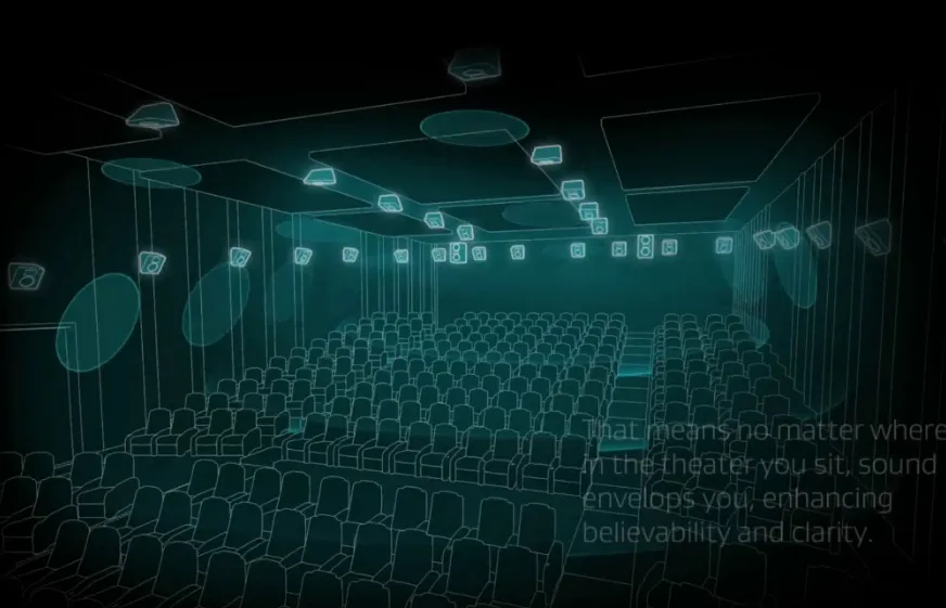 Advanced Audio and Visual System